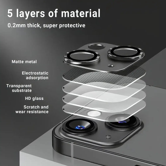 CAMERA SHIELD (2 Cámaras) - Stretto X