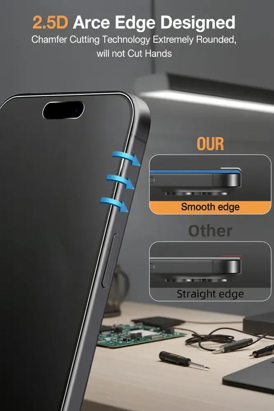 CERÁMICA DE PRIVACIDAD - Protector de celular